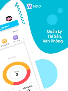 MDO – Nền tảng quản trị DN screenshot 5