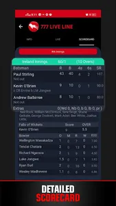 777 Cricket Live Line screenshot 0