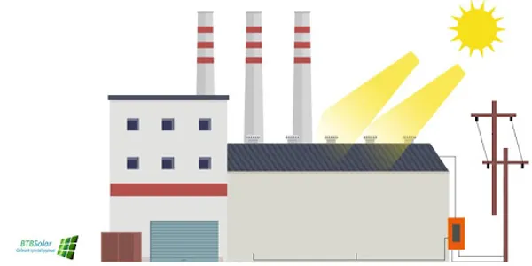 BTB SOLAR screenshot 5