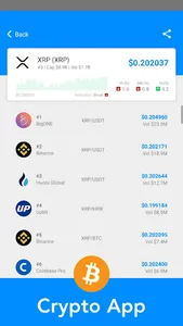 Bitcoin Price: Your BTC Coin T screenshot 2