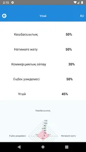 Btest screenshot 6