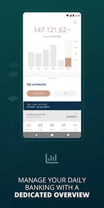 BTL Mobile Banking screenshot 0