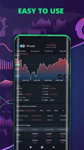 Bubinga - Profit Platform screenshot 4
