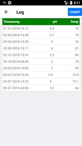 Kombucha Tracker screenshot 4