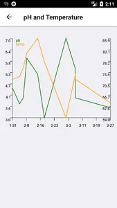 Kombucha Tracker screenshot 5