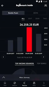Budde Music screenshot 1