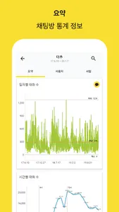 카톡대화분석 - 카톡채팅분석, 카카오톡 대화 분석, 데 screenshot 1