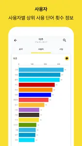 카톡대화분석 - 카톡채팅분석, 카카오톡 대화 분석, 데 screenshot 2
