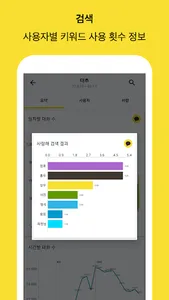 카톡대화분석 - 카톡채팅분석, 카카오톡 대화 분석, 데 screenshot 4