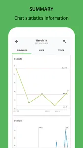 LINE Chatting Analysis screenshot 1