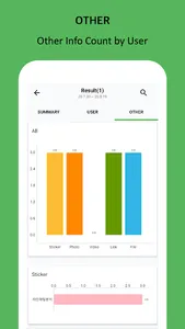 LINE Chatting Analysis screenshot 3