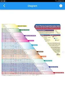 Drug Interaction Primary Care screenshot 8