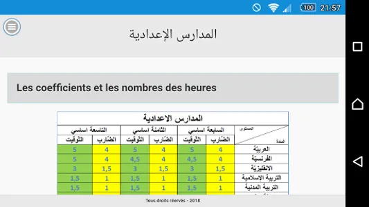 Calculez Votre moyenne scolair screenshot 1