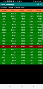 Stock Market Screener screenshot 2