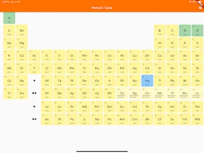 Customisable Periodic Table screenshot 4