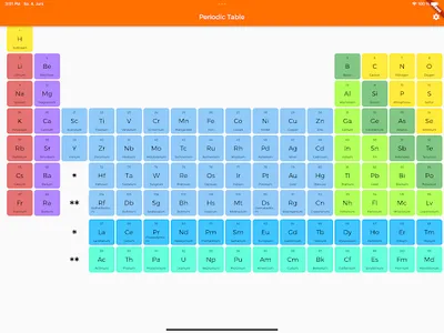 Customisable Periodic Table screenshot 6