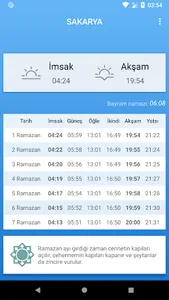 İmsakiye 2020 - Namaz, Sahur v screenshot 1