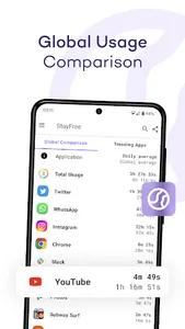 StayFree - Screen Time Tracker screenshot 4