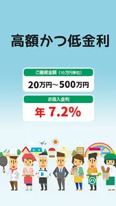 名古屋ローンアプリ screenshot 1