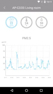 cado sync screenshot 4