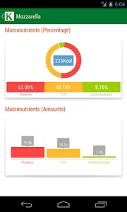 Calorie Chart screenshot 2