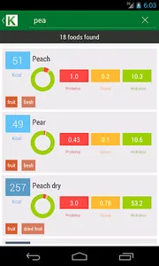 Calorie Chart screenshot 3