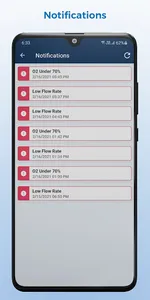 myCAIRE screenshot 7