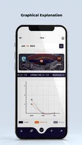 Pro Football Forensics: Bet AI screenshot 14