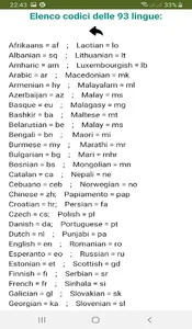Multilingual translator: text  screenshot 1