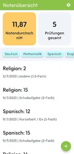 Notenrechner in Punkten (0-15) screenshot 0