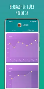 Caningo Hunde Spiele App screenshot 14