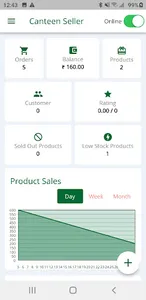 Canteen Seller screenshot 3