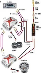 Car Audio Wiring Diagram screenshot 2