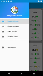 AirQuality - Jesús Cardeñas screenshot 0