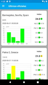 AirQuality - Jesús Cardeñas screenshot 1