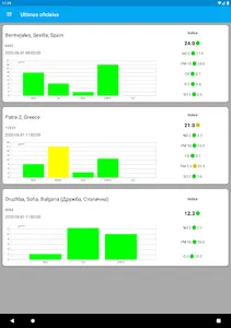 AirQuality - Jesús Cardeñas screenshot 6