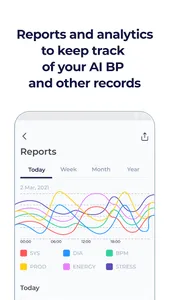 CardioX AI screenshot 5