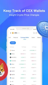 CoinCarp: Crypto Price Tracker screenshot 10