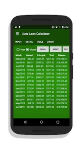 Auto Loan Calculator Pro screenshot 7