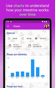 Happy Poop: Toilet Journal Log screenshot 20