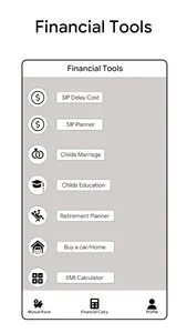 SIP Calculator & Planner screenshot 0