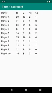BriCket - Simple & Easy Book C screenshot 7