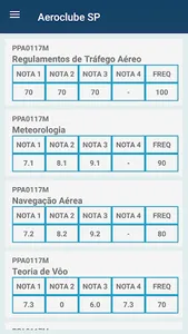 Aeroclube SP screenshot 6
