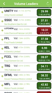 EFG Tick screenshot 5