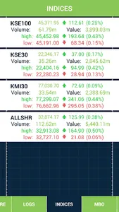 EFG Tick screenshot 7