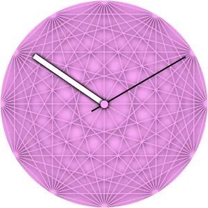 Style Wear Face Watch screenshot 0