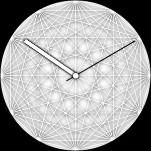 Style Wear Face Watch screenshot 1