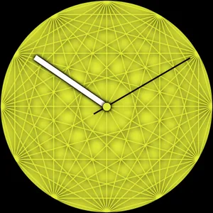 Style Wear Face Watch screenshot 2