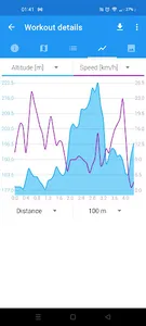 Caynax - Running & Cycling GPS screenshot 7