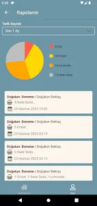 Çay Servisi screenshot 2